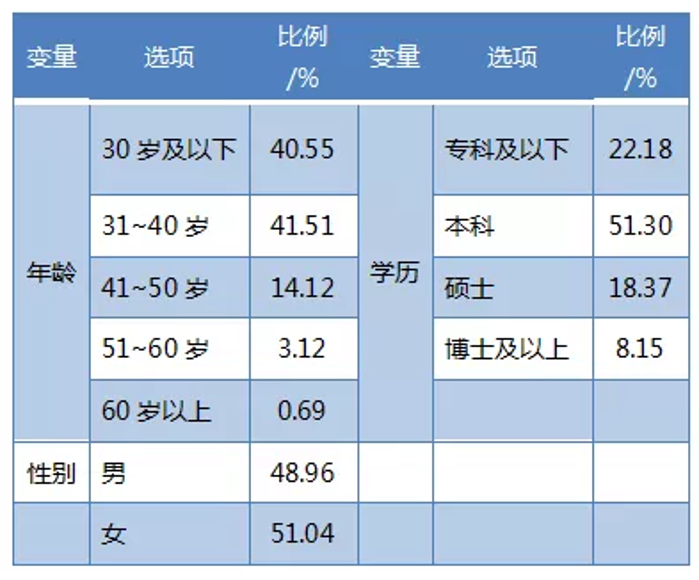 &#22825;&#21338;&#22312;&#32447;&#24179;&#21488;&#45;&#22825;&#21338;&#65288;&#20013;&#22269;&#65289;